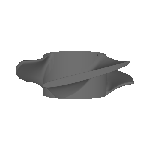 Manual Crafting